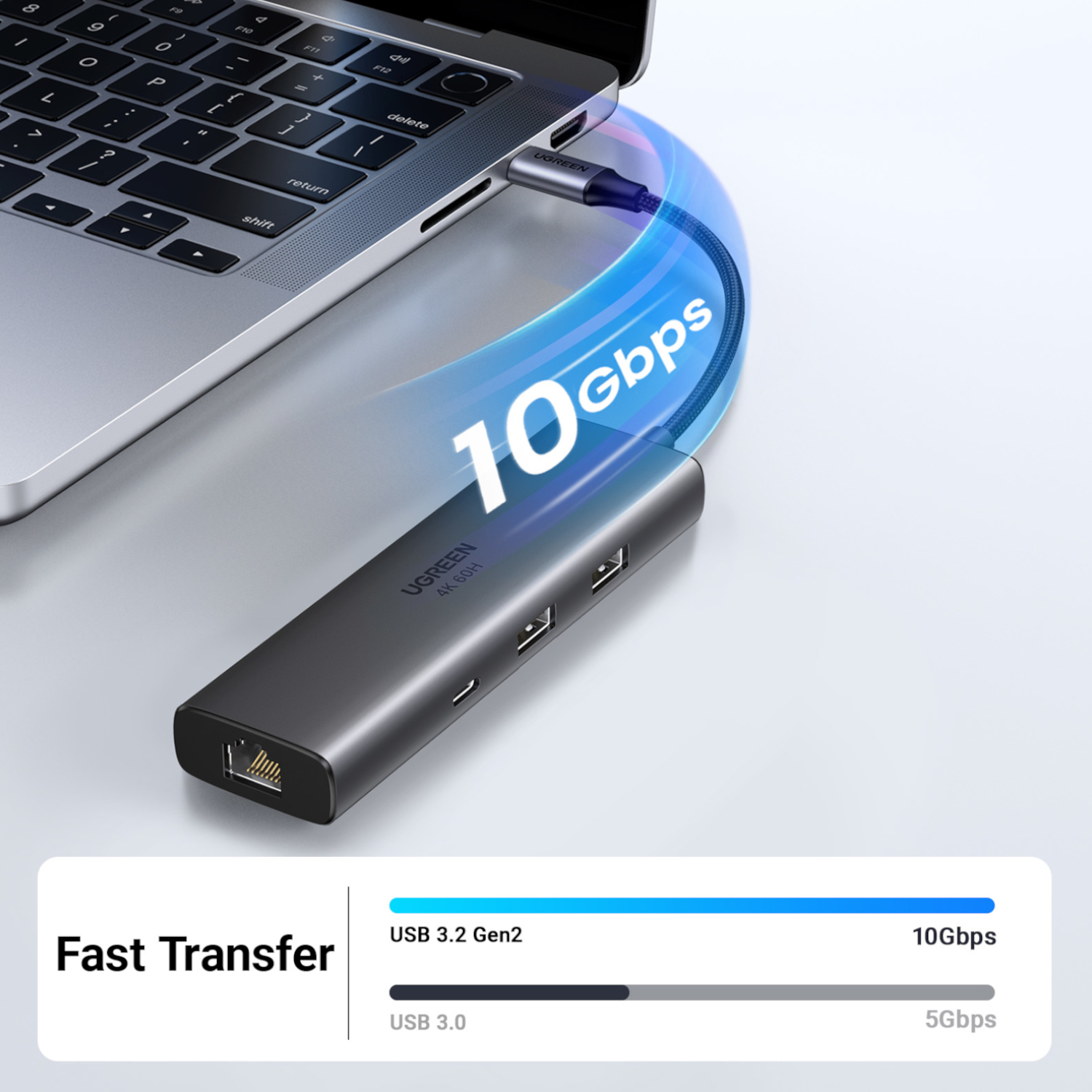 XpressTech_UGreen-CM512-6-in-1-USB-Type-C-Docking-Station_CM512-45000-2