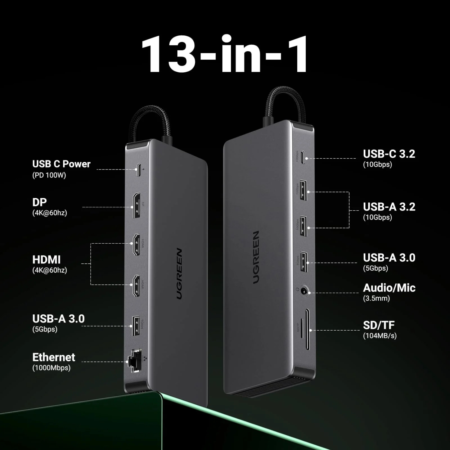 XpressTech_UGreen-CM681-Revodok-Pro-13-in-1-USB-Type-C-HDMI-and-DisplayPort-Docking-Station_CM681-15978-4